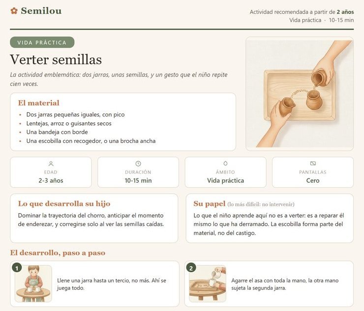Parte superior de una ficha Semilou para imprimir, con el material, el papel del adulto y los dos primeros pasos ilustrados
