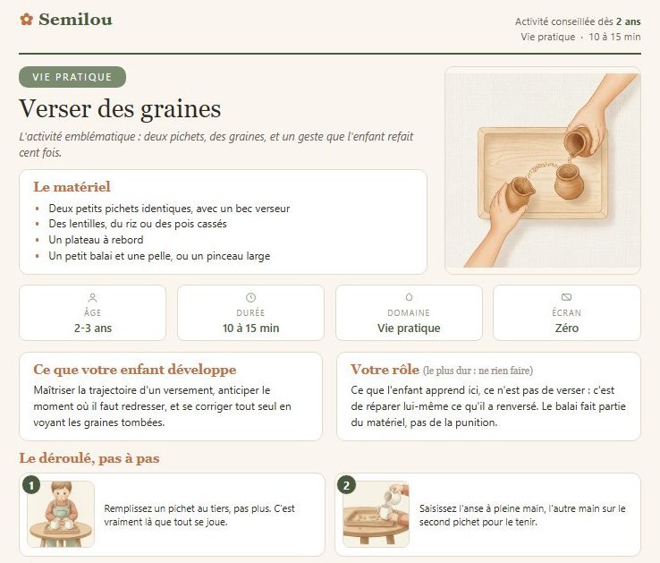 Haut d'une fiche Semilou à imprimer, avec le matériel, le rôle du parent et les deux premières étapes illustrées